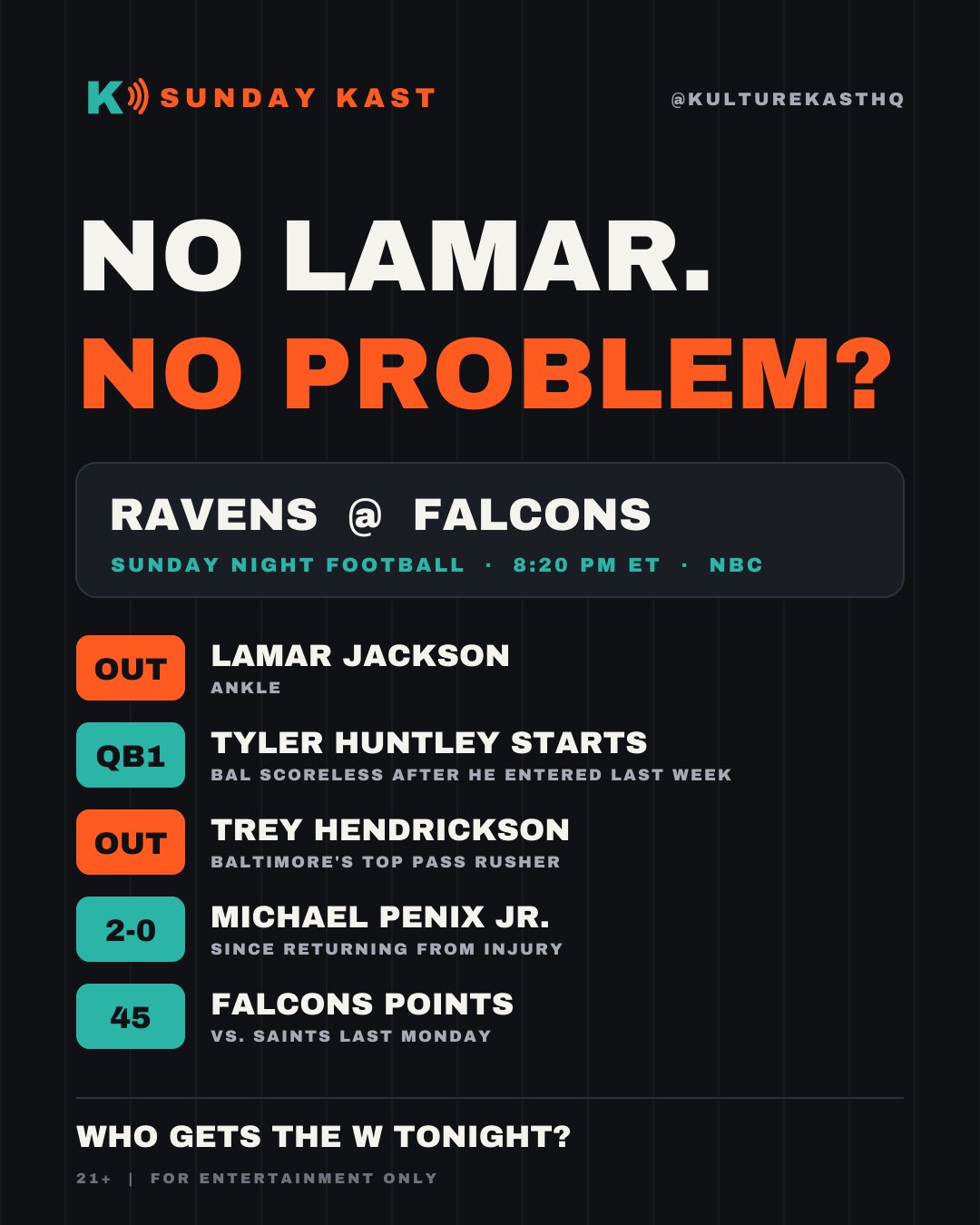 Kulture Kast Sunday Night Football graphic: Ravens at Falcons